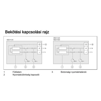   VAILLANT miniVED H 6/3 ERP zárt rendszerű átfolyós elektromos vízmelegítő, 5.7 kW