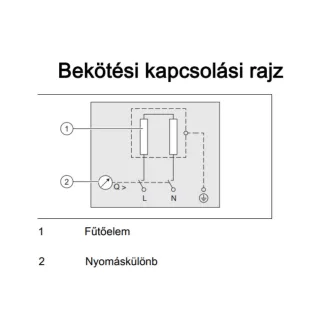   VAILLANT miniVED H 3/3 N ERP nyitott rendszerű átfolyós elektromos vízmelegítő, 3.5 kW