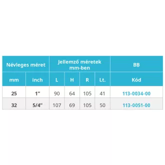 MOFÉM AHA sárgaréz gázcsap kék T-fogantyúval, DN25 PN16 jelöléssel, belső menettel