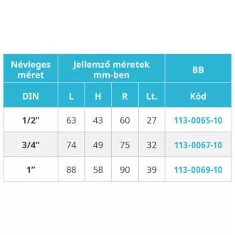 MOFÉM Flexum nikkelezett golyóscsap gázra 1" BB