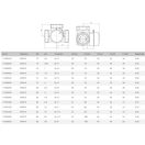 ESBE VRG131 15-2.5 háromjáratú keverőszelep, 1/2" B