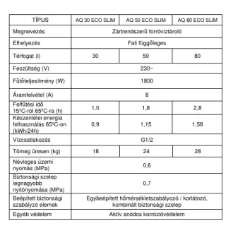 hajdu_aquastic_aq80_eco_slim_elektromos_tarolos_vizmelegito