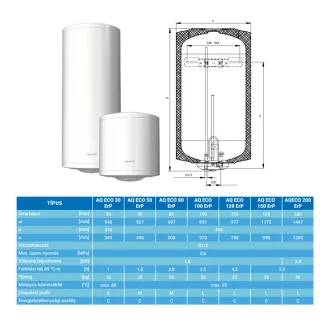HAJDU Aquastic AQ ECO 100 ERP 100 literes villanybojler