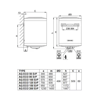 HAJDU Aquastic AQ ECO 100 ERP 100 literes villanybojler