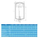 A HAJDU Aquastic AQ120 függőleges, fali, ERP tárolós, elektromos  vízmelegítő méretei