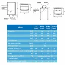 HAJDU FT10 villanybojler energiacímke, C energiaosztály, 610 kWh/év, XS vízmelegítési profil