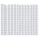 GEBERIT Mapress szénacél szűkített T-idom, 42x22x42 mm