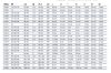 GEBERIT Mapress szénacél T-idom belső menetes ággal, 28 x 3/4"B x 28 mm
