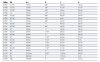 GEBERIT Mapress szénacél külső menetes átmeneti idom, 76.1 mm x 2.5" K