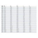 GEBERIT Mapress 1 tokos szénacél szűkítő idom, 88.9x54 mm
