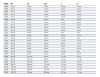 GEBERIT Mapress 1 tokos szénacél szűkítő idom, 88.9x76.1 mm