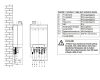 HAJDU HGK-36 Smart fali kondenzációs kombikazán, 36 kW