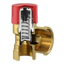 CONCEPT FLAMCO Prescor biztonsági szelep, 2.5 bar, 3/4" x 1"