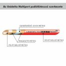 UNIDELTA Multipert PE-RT/EVOH/PE-RT oxigéndiffúzió mentes padlófűtés cső,16x2mm, 300m