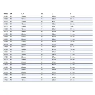 GEBERIT Mapress 2 tokos 90° inox ív, 22 mm