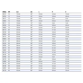 GEBERIT Mapress 1 tokos 90° inox ív, 15 mm