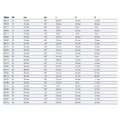 GEBERIT Mapress 1 tokos 90° inox ív, 22 mm