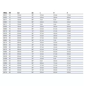 GEBERIT Mapress 1 tokos 45° inox ív, 18 mm 