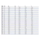 GEBERIT Mapress 1 tokos 45° inox ív, 28 mm 