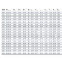GEBERIT Mapress inox szűkített T-idom, 76.1x54x76.1 mm