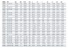 GEBERIT Mapress inox T-idom belső menetes ággal, 22 x 1/2"B x 22 mm