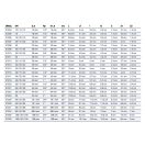 GEBERIT Mapress inox T-idom belső menetes ággal, 22 x 1/2"B x 22 mm