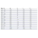 GEBERIT Mapress inox külső menetes átmeneti idom, 28 mm x 1" K