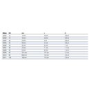 GEBERIT Mapress inox karmantyú, 76.1 mm