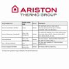 ARISTON Lydos R 80 ERP 80 literes villanybojler