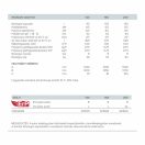 ARISTON SGA X 200 EE 200 literes kéményes álló gázbojler