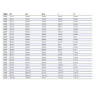 GEBERIT Mapress inox szűkítő idom, 42x28 mm 