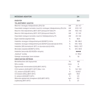 Ariston Cares S 24 fali kondenzációs kombi gázkazán