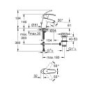 X GROHE Eurosmart S méretű mosdócsaptelep automata leeresztőgarnitúrával