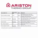 X ARISTON Velis Evo Plus 80 EU ERP villanybojler