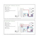 ATLANTIC Loria Duo 6006 R32 levegő-víz hőszivattyú beépített HMV tárolóval, 6 kW