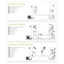 Atlantic Alfea Extensa A.I. 8 levegő-víz hőszivattyú, 8 kW