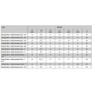COMAP 7092GW MultiSkin press könyök, 90°, 20x2mm-3/4"K