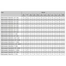 COMAP 7130GW MultiSkin press T-idom, menetes ággal, 26x3mm-1"B-26x3mm