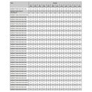 COMAP 7130RW MultiSkin press szűkített T-idom, 20x2-16x2-18x2mm