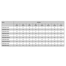 COMAP 7270W MultiSkin press toldó idom, 32x3mm