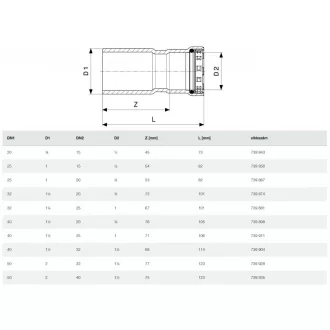 Viega Megapress G szűkítő idom gázra, préscsatlakozós szűkítő 5/4" x 1", sárga jelöléssel