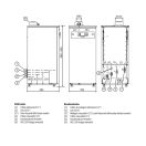 BOSCH Condens 2000F-42 álló kondenzációs fűtő gázkazán