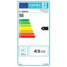 BOSCH Condens GC5700iW P-45 ERP fali kondenzációs fűtő gázkazán, 45 kW