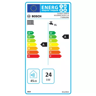 Bosch Condens GC2200W 24/24 fali kondenzációs kombi gázkazán fehér, digitális kijelzővel, oldalnézet