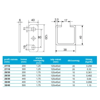 Horganyzott CONCEPT karos konzol 27x18x300 mm perforált profillal, oldalnézet