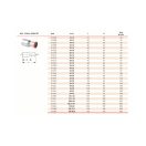 FixTrend Steel Press szénacél szűkítő, 1 tokos, 76.1 - 42mm