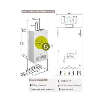 BAXI ECO5 BLUE 24 fali kéményes kombikazán, 24kW