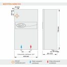 KOSPEL EKCO.LN2M-21 elektromos kazán tágulási tartállyal, 400V, 21kW