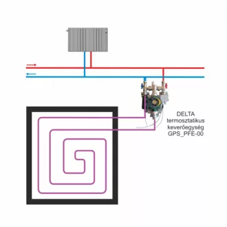   DELTA termosztatikus keverőegység (max.40m2 padló fűtésre)