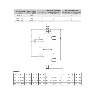   DELTA 4 csonkos inox hidraulikus váltó szigeteléssel 1", 4.8 m3/h